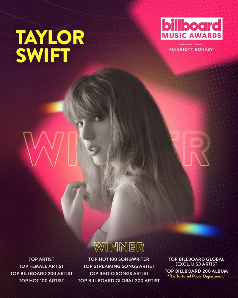 Cine sunt câștigătorii de la  Billboard Music Awards 2024?