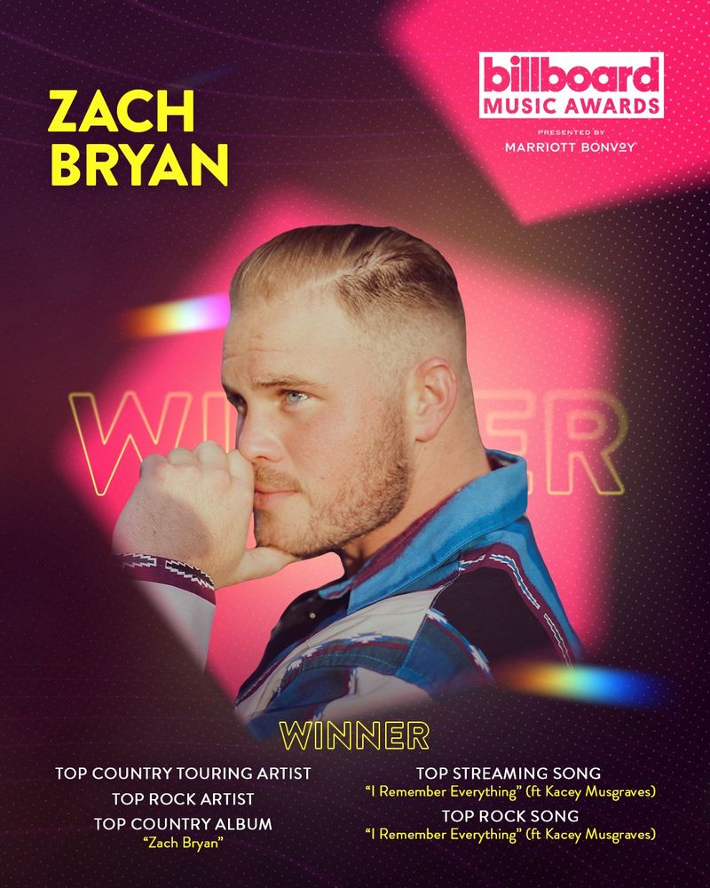 Lista câștigătorilor de la Billboard Music Awards 2024