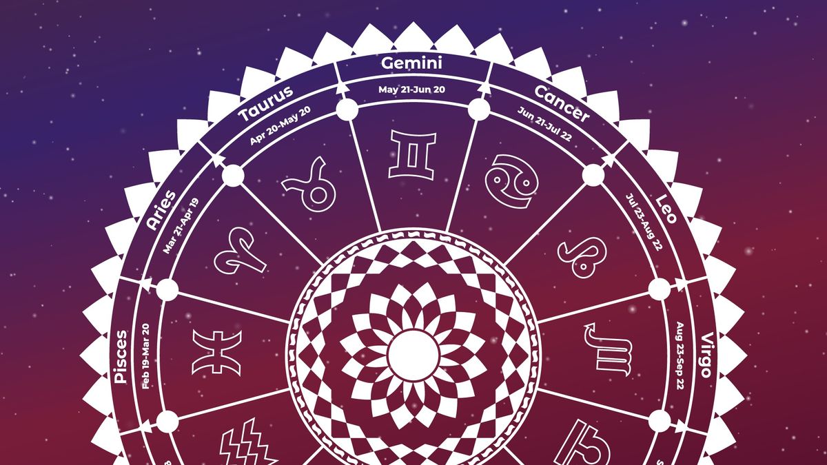 Vezi aici horoscopul pentru marți, 14 ianuarie 2025 