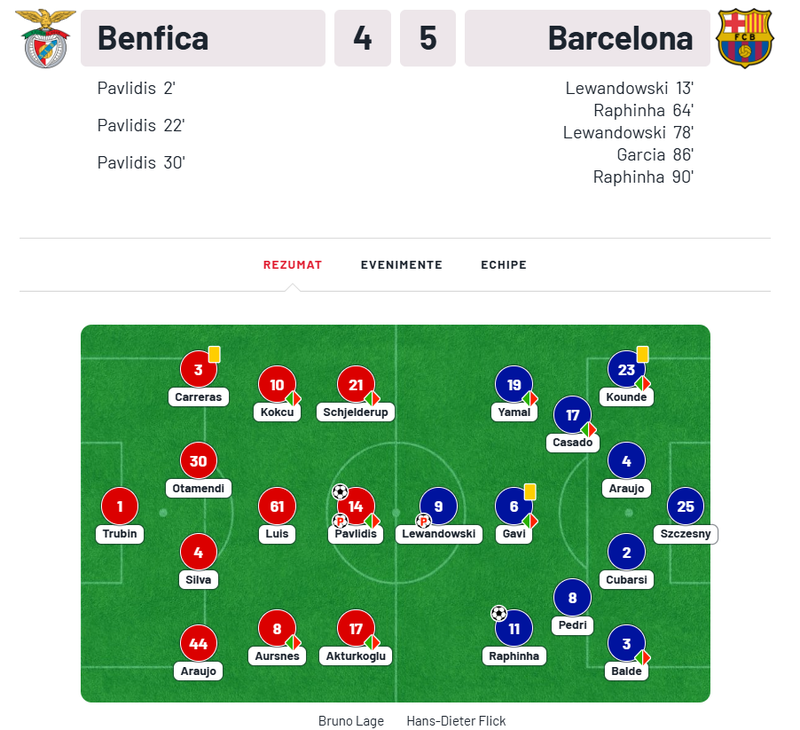 Meciul Benfica - Barcelona. 