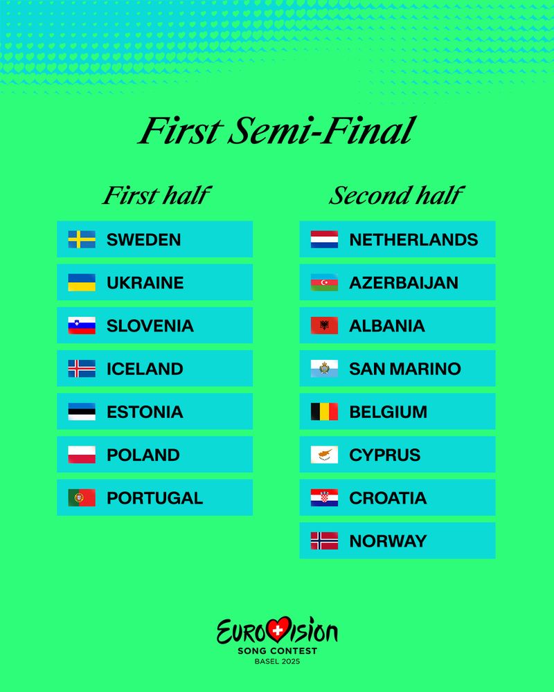 Cine sunt favoriții de la Eurovision 2025 