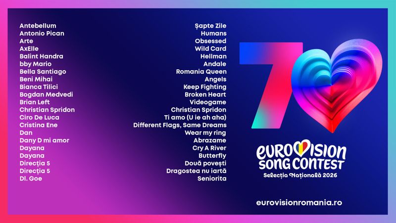 Vezi piesele înscrise la Eurovision  România 2026