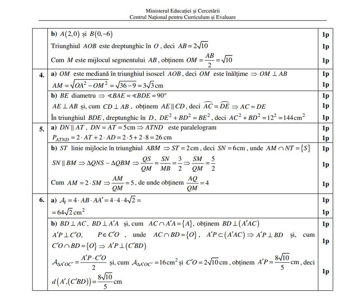 UPDATE. Baremul de corectare la matematică a fost publicat. Elevii de clasa a VIII-a au susținut astăzi, 24 iunie 2026, a doua probă din cadrul Evaluării Naționale