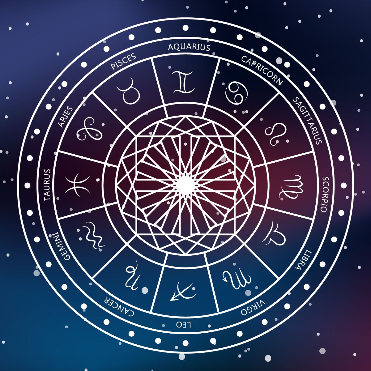 Vezi aici horoscopul de vineri, 14 august 2026 