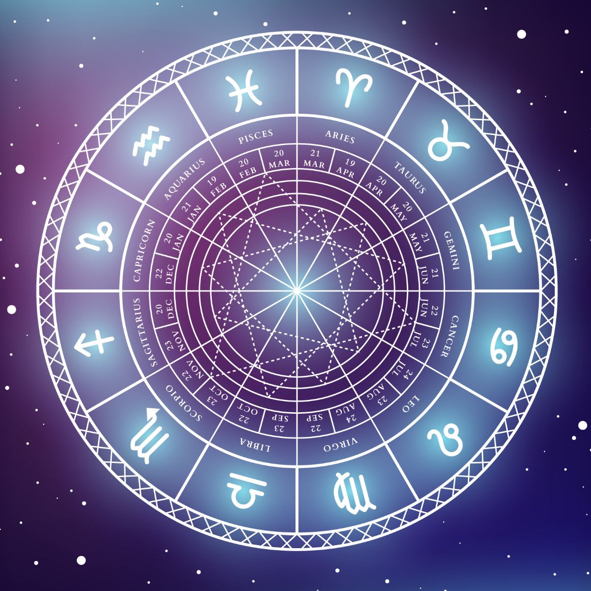 Vezi aici horoscopul de marți, 25 august 2026 