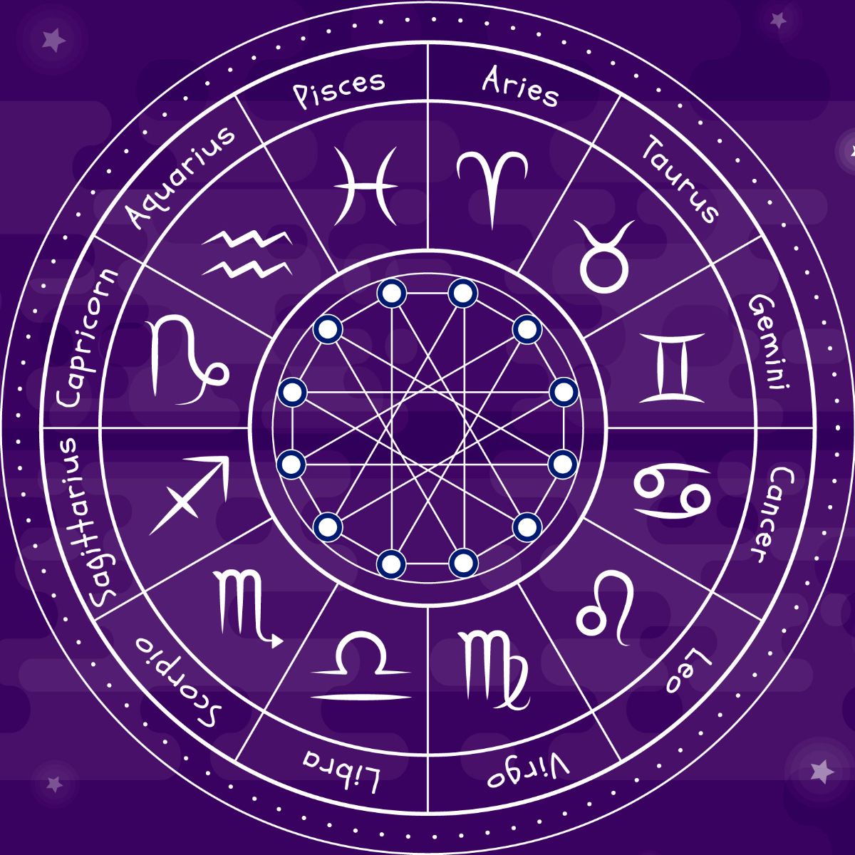 HOROSCOP 1 septembrie 2026 Necazuri mari pentru o zodie! Aceasta se confruntă cu mai multe situații complicate și nu reușește să găsească rezolvările potrivite Va ajunge la capătul puterilor