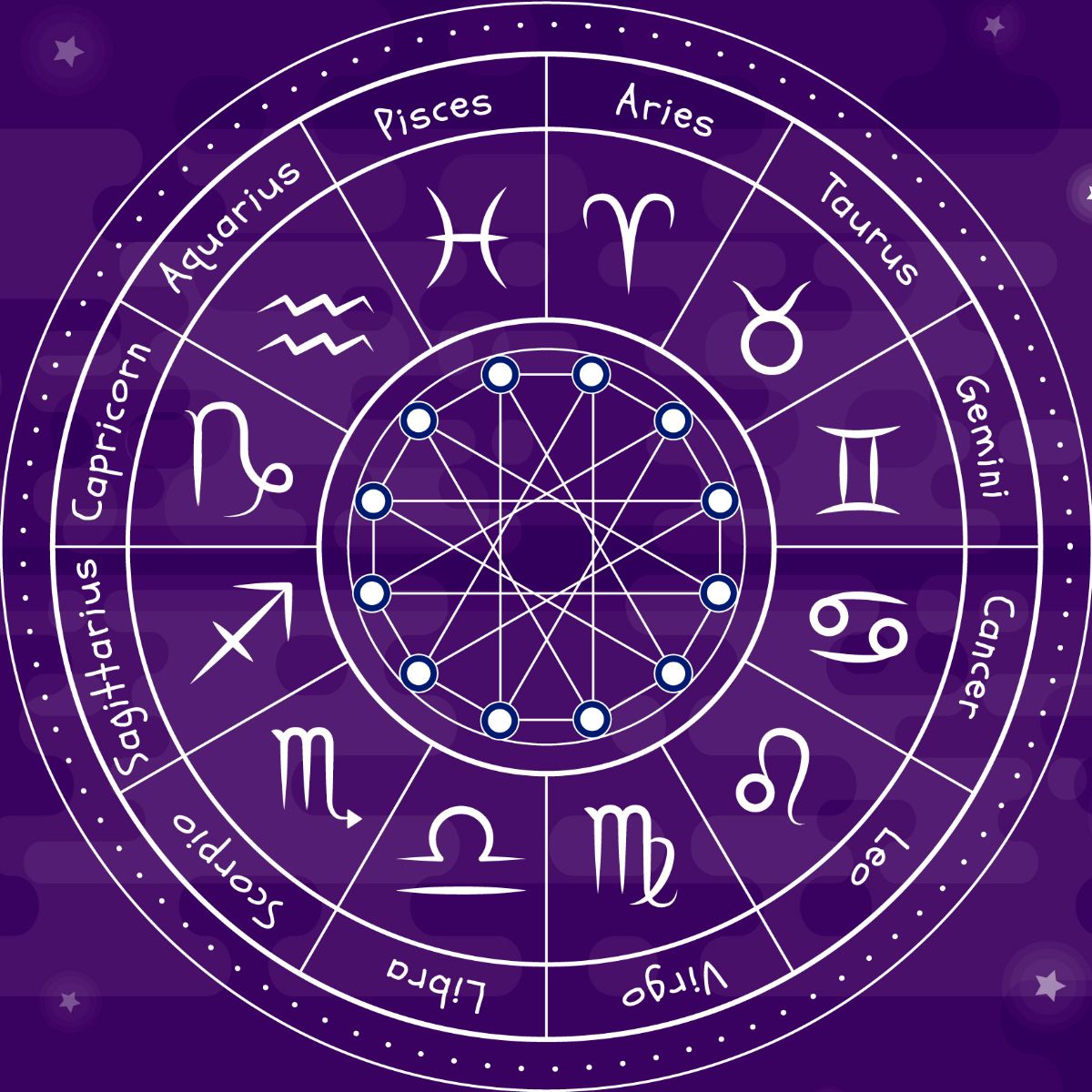 Vezi aici horoscopul de marți, 1 septembrie 2026 
