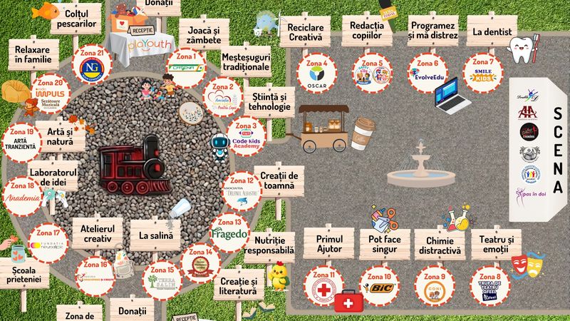 Asociația PlaYouth organizează &bdquo;Maratonul Educației Alternative București #13&rdquo; &icirc;n Parcul Lumea Copiilor