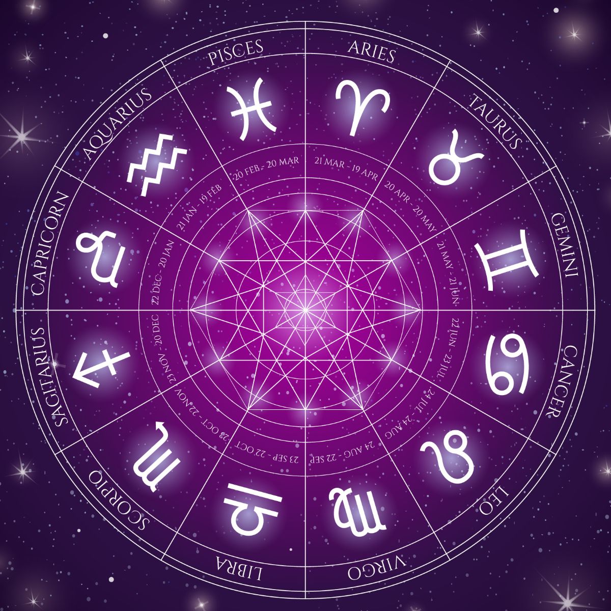 Vezi aici horoscopul de miercuri, 23 septembrie 2026 