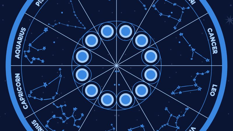HOROSCOP 1 octombrie 2026. Zodia care se confruntă cu discuții aprinse &icirc;n relația de cuplu. O problemă mai veche revine &icirc;n prim-plan la &icirc;nceput de lună