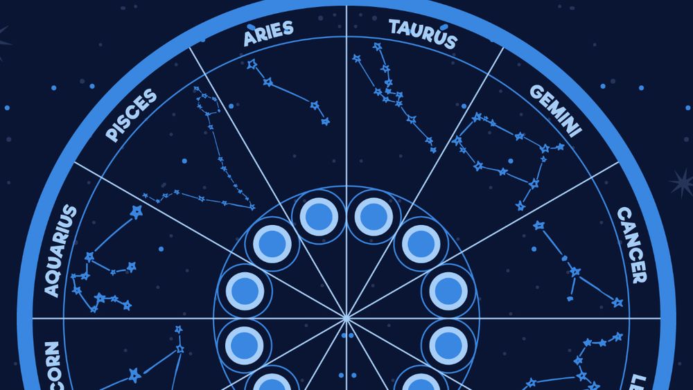 HOROSCOP 1 octombrie 2026. Zodia care se confruntă cu discuții aprinse &icirc;n relația de cuplu. O problemă mai veche revine &icirc;n prim-plan la &icirc;nceput de lună