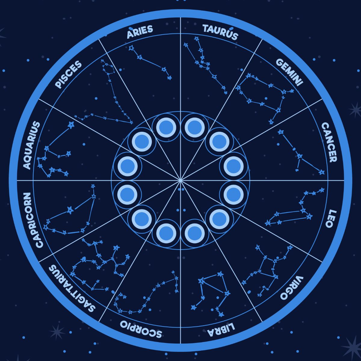 Horoscopul de joi, 1 octombrie 2026 