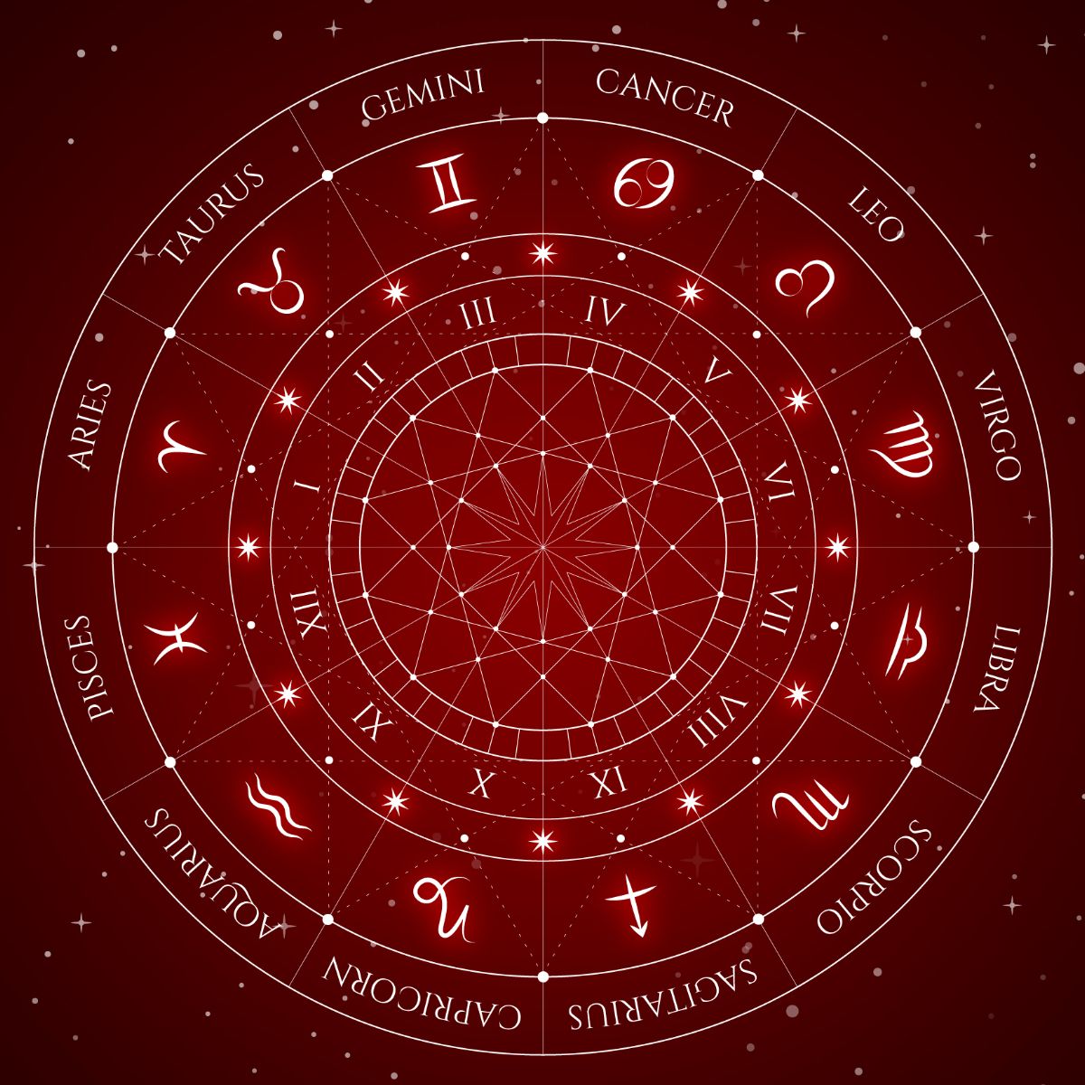 Vezi aici horoscopul de vineri, 2 octombrie 2026 