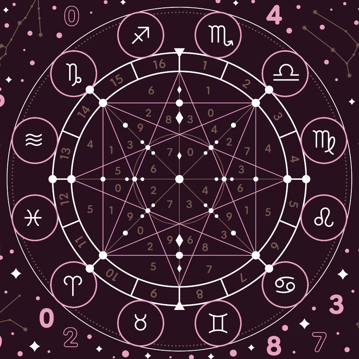 Vezi aici horoscopul de marți, 6 octombrie 2026 