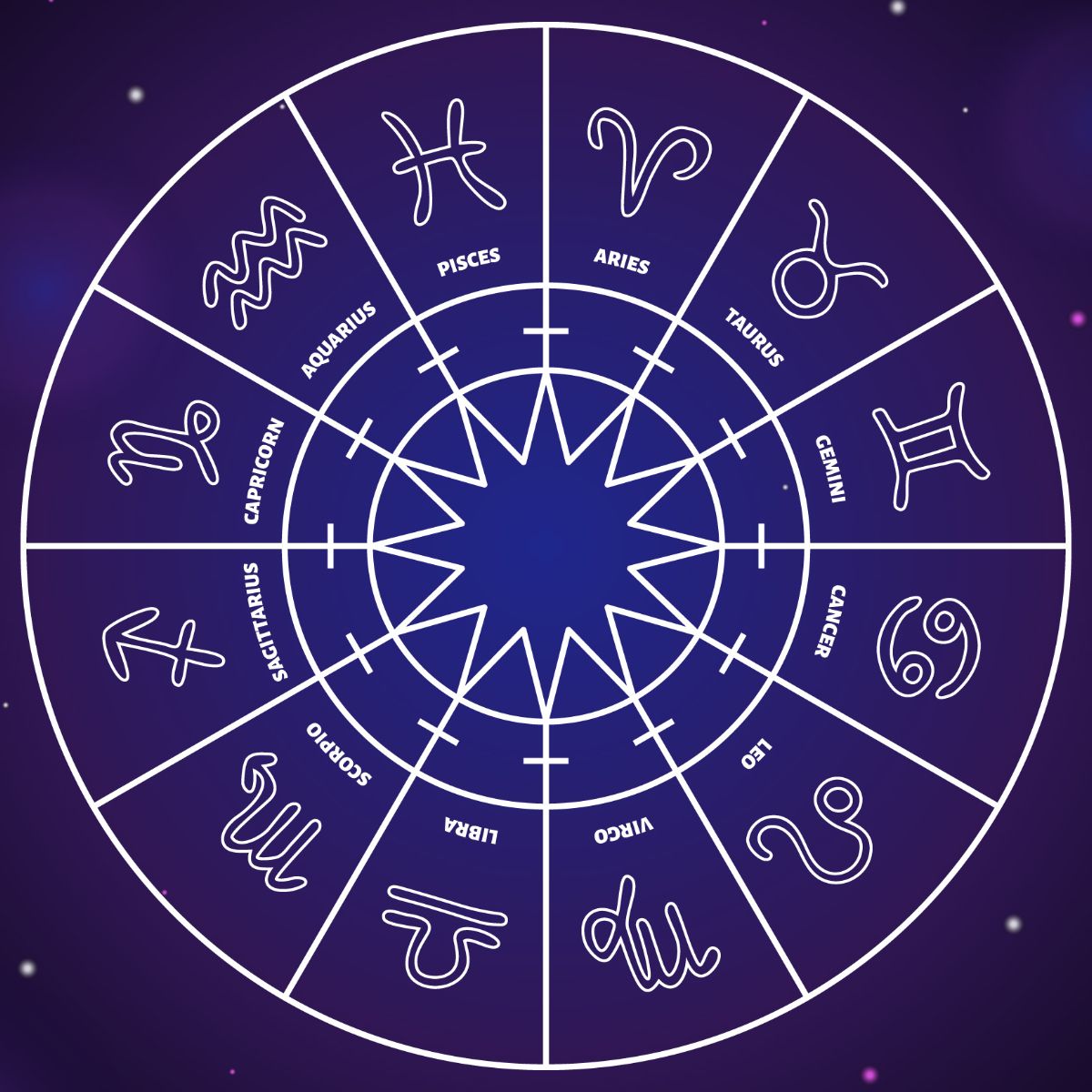 Vezi aici horoscopul de joi, 15 octombrie 2026 
