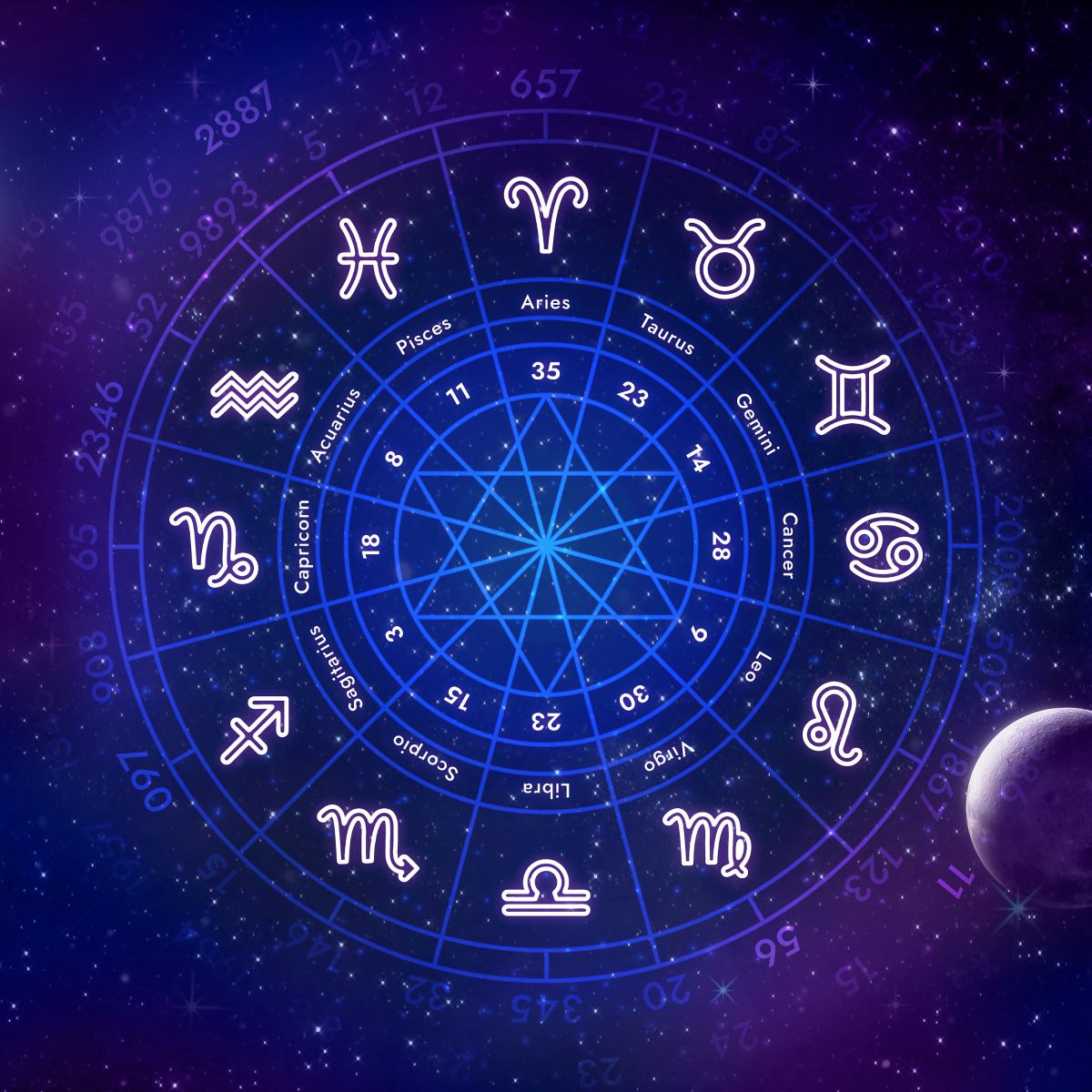 Vezi aici horoscopul de marți, 27 octombrie 2026 