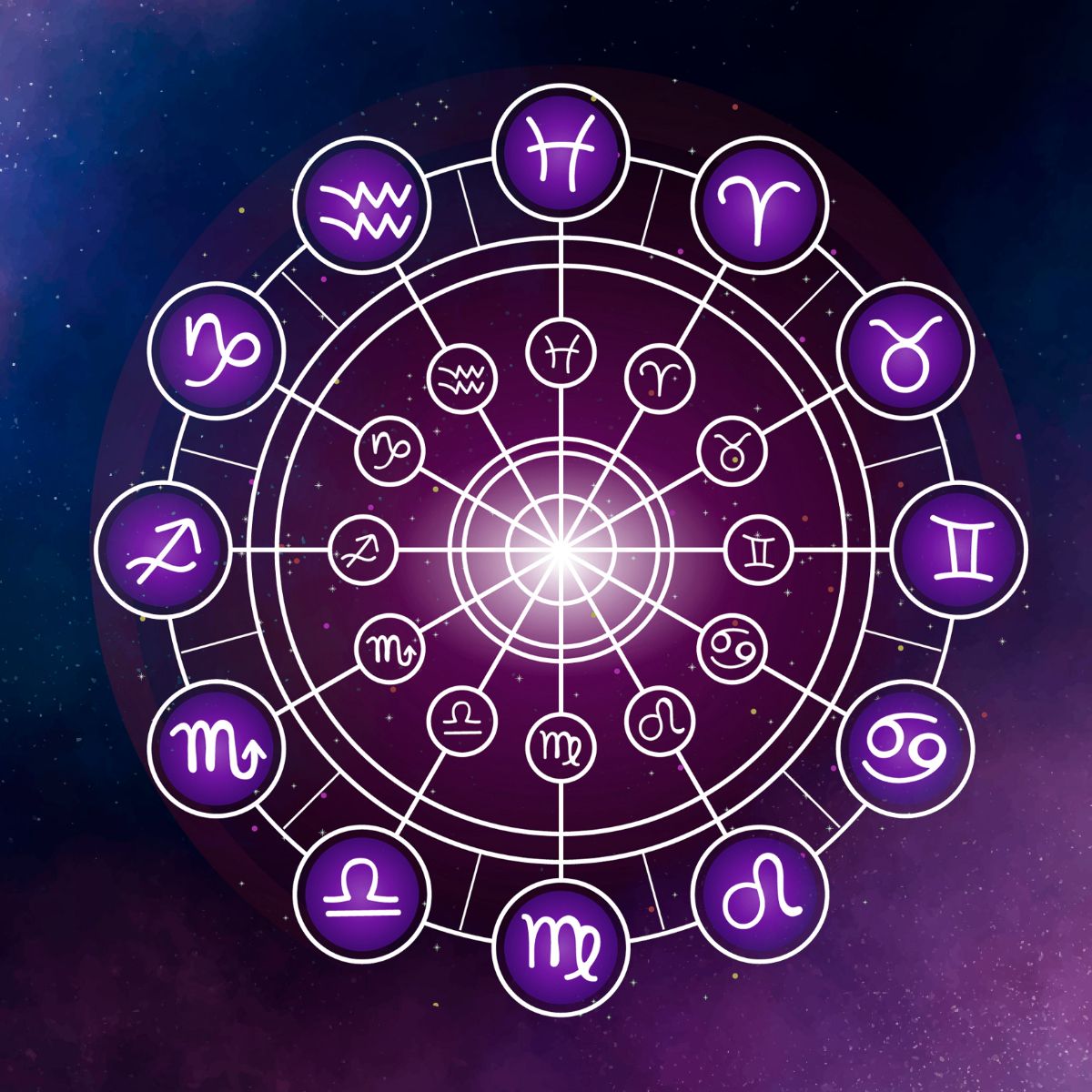 Vezi aici horoscopul de joi, 29 octombrie 2026 