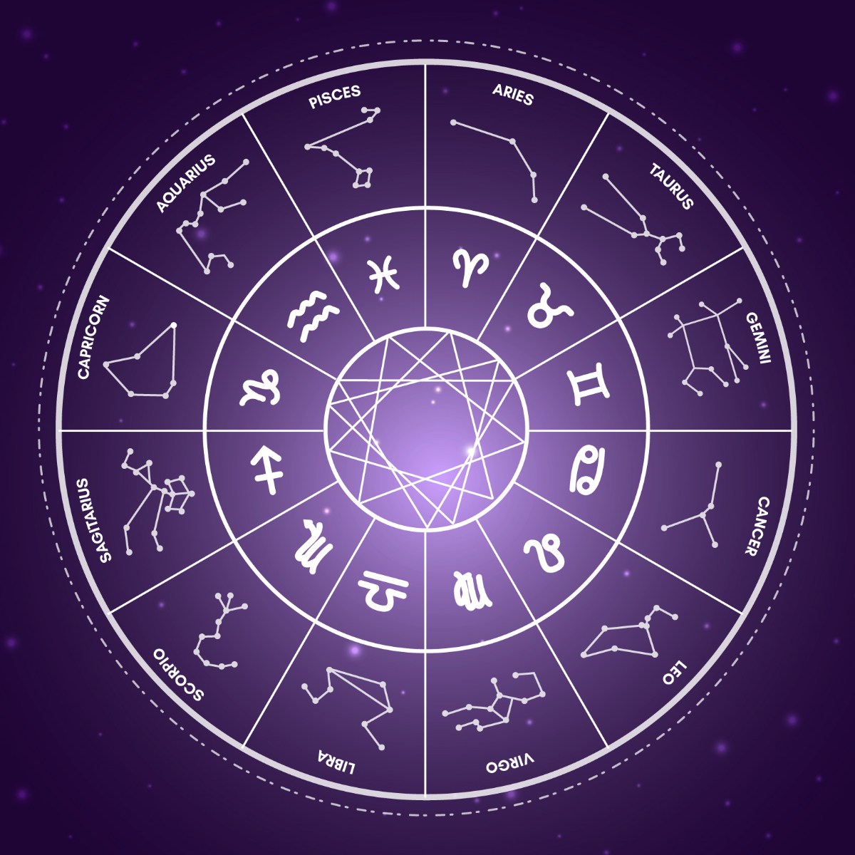 HOROSCOP 30 octombrie 2026 Zi neagră pe plan sentimental pentru această zodie! Gelozia și reproșurile pot distruge tot ce a construit alături de persoana iubită