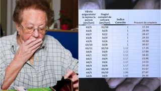 Casa de Pensii avertizează! Apare o nouă regulă pentru pensionari!