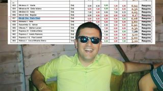 Adevărul despre studiile la Drept ale ministrului Radu Miruță. A dat licența &icirc;n prelungiri, a scris &bdquo;Dreptul familiei&rdquo; cu tatăl său şi s-a luptat să devină avocat