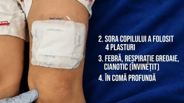 VIDEO Caz șocant &icirc;n Botoșani: un copil de șase ani a ajuns &icirc;n comă după ce sora sa i-a aplicat plasturi cu fentanil
